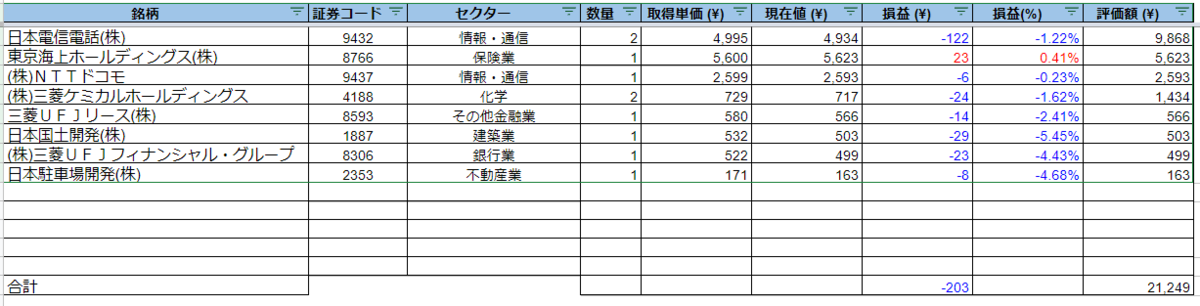 f:id:hamaken1995:20190815143929p:plain f:id:hamaken1995:20190815143929p:plain