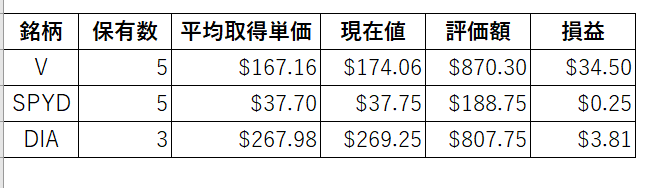 f:id:hamaken1995:20190922131639p:plain