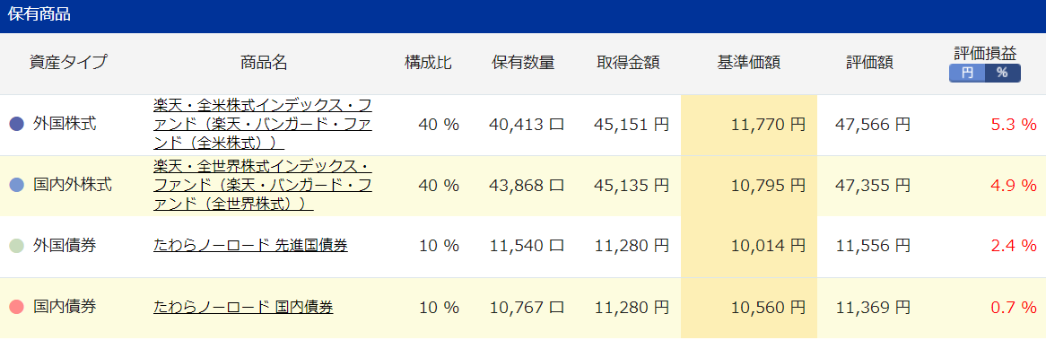 f:id:hamaken1995:20191104211447p:plain