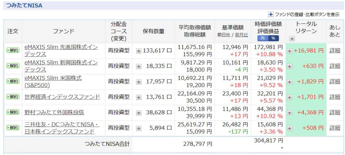 f:id:hamaken1995:20191201191933p:plain f:id:hamaken1995:20191201191933p:plain