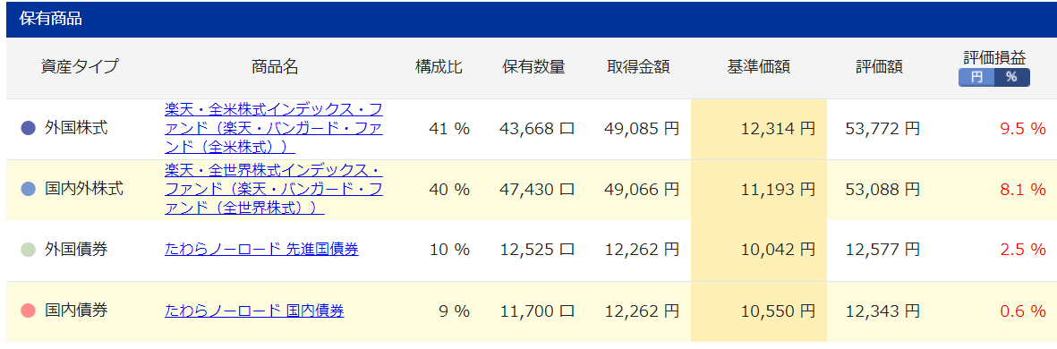 f:id:hamaken1995:20191201194120p:plain f:id:hamaken1995:20191201194120p:plain