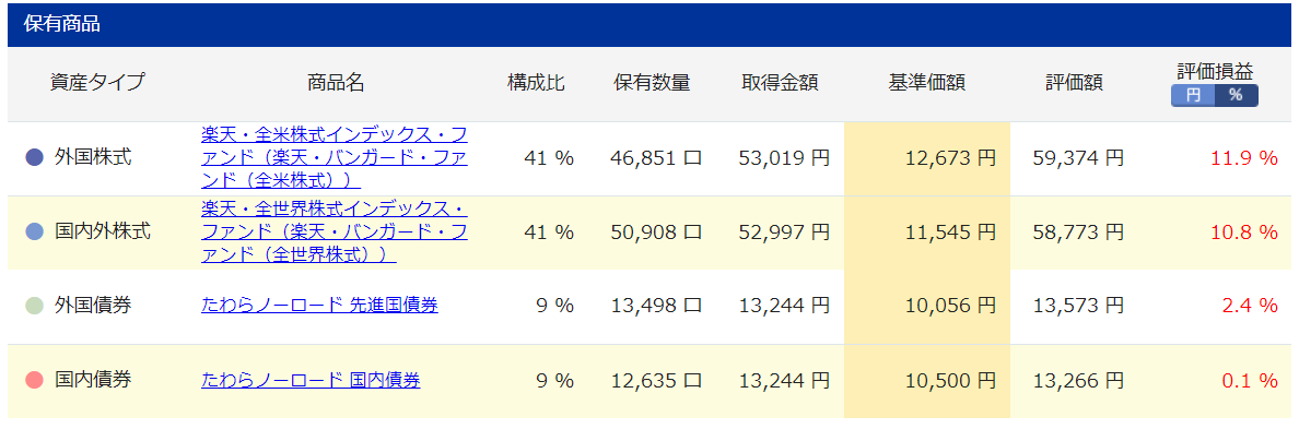 f:id:hamaken1995:20200105220925p:plain f:id:hamaken1995:20200105220925p:plain