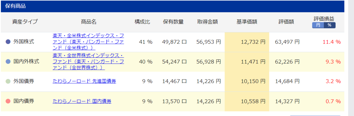 f:id:hamaken1995:20200202110941p:plain f:id:hamaken1995:20200202110941p:plain