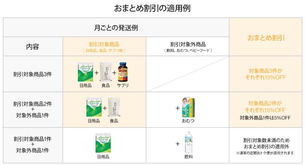 f:id:hamalogchan:20161225115515j:plain f:id:hamalogchan:20161225115515j:plain