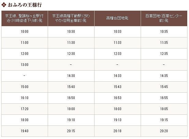 f:id:hamalogchan:20170122224650j:plain f:id:hamalogchan:20170122224650j:plain