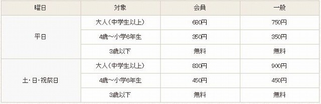 f:id:hamalogchan:20170122231824j:plain f:id:hamalogchan:20170122231824j:plain
