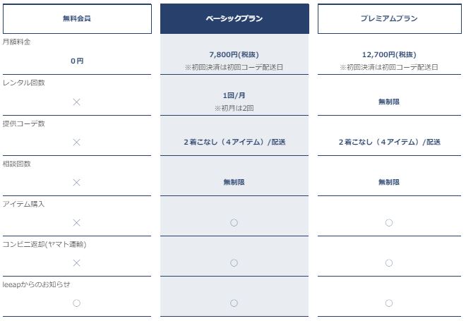 f:id:hamalogchan:20170301224128j:plain f:id:hamalogchan:20170301224128j:plain