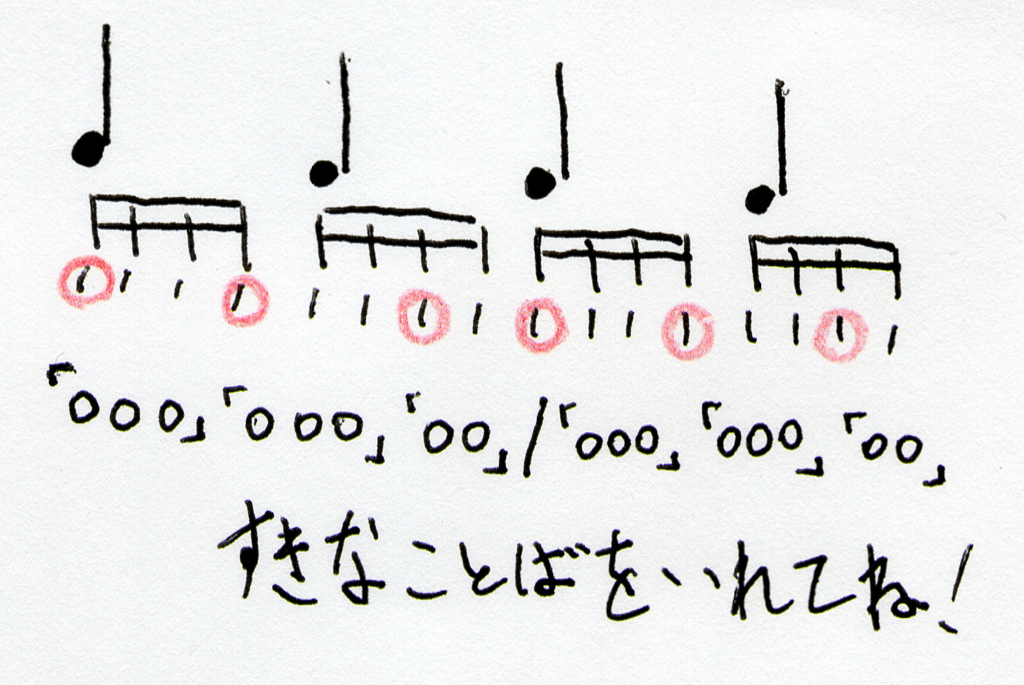 f:id:hamamotodanko:20190105174800p:plain f:id:hamamotodanko:20190105174800p:plain