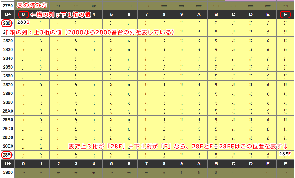 f:id:hamamuratakuo:20160923141801p:plain f:id:hamamuratakuo:20160923141801p:plain