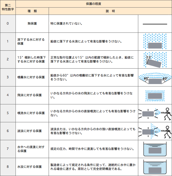 f:id:hamamuratakuo:20161221141139g:plain