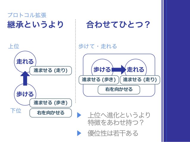 f:id:hamamuratakuo:20170113223725j:plain