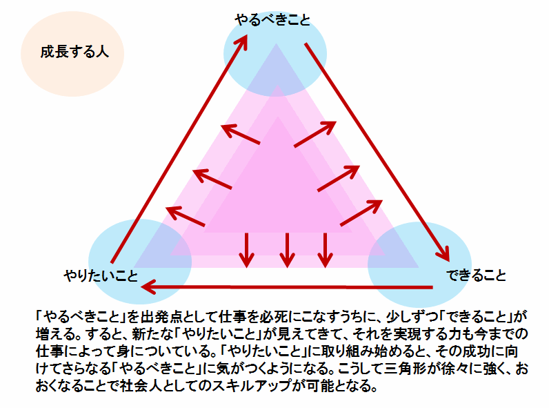 f:id:hamamuratakuo:20180210203705g:plain