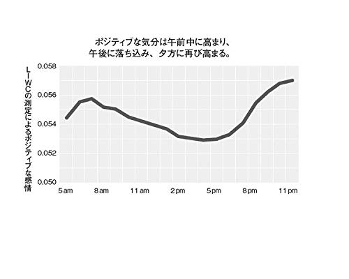 f:id:hamamuratakuo:20190613003424j:plain