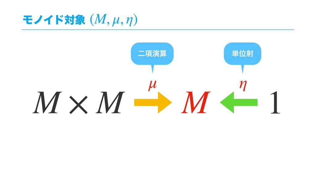 f:id:hamamuratakuo:20190908164102j:plain f:id:hamamuratakuo:20190908164102j:plain