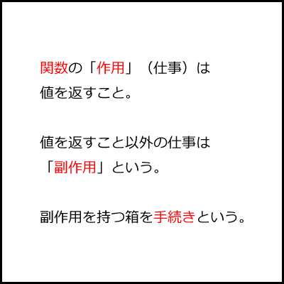 f:id:hamamuratakuo:20190928084710p:plain f:id:hamamuratakuo:20190928084710p:plain