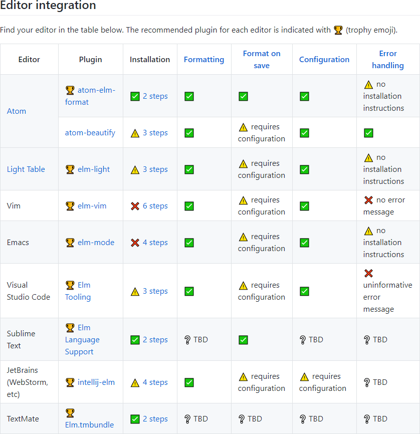 f:id:hamamuratakuo:20210207164425p:plain