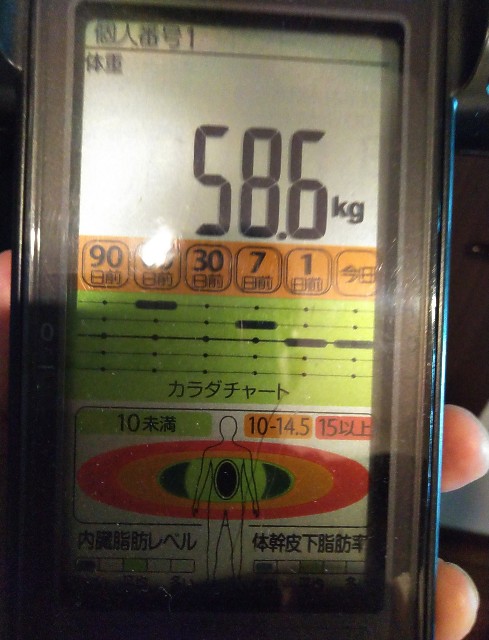 f:id:hamanaseikei:20190513070639j:image f:id:hamanaseikei:20190513070639j:image