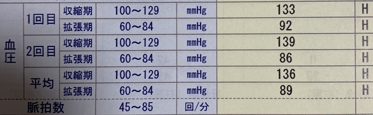 f:id:hamanaseikei:20210120203424j:plain