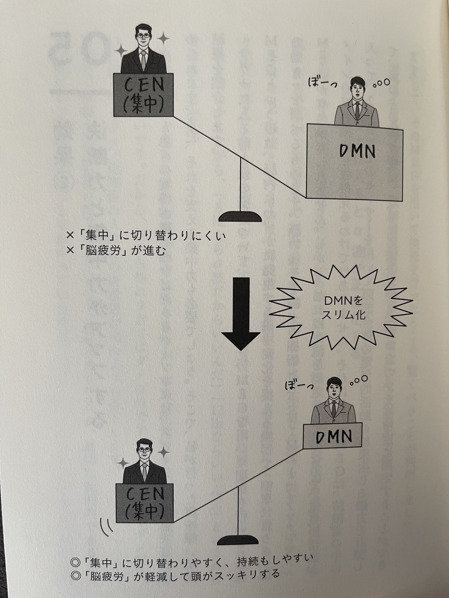 f:id:hamanaseikei:20210221144143j:plain