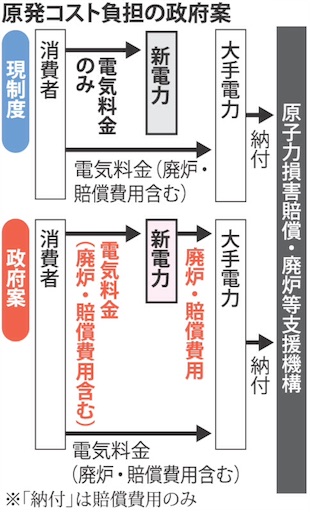 f:id:hamanokaze:20160909013800j:image