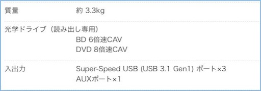 f:id:hamanokaze:20160909124342j:image f:id:hamanokaze:20160909124342j:image