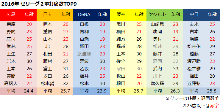 f:id:hamanontan:20170112223157p:plain