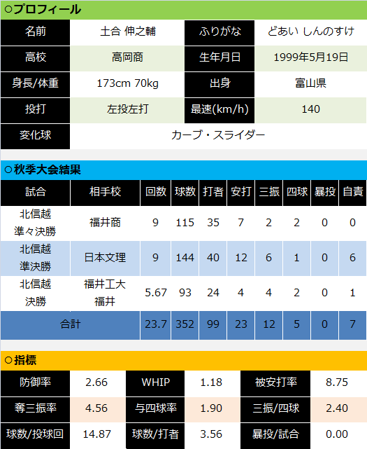 f:id:hamanontan:20170218210148p:plain