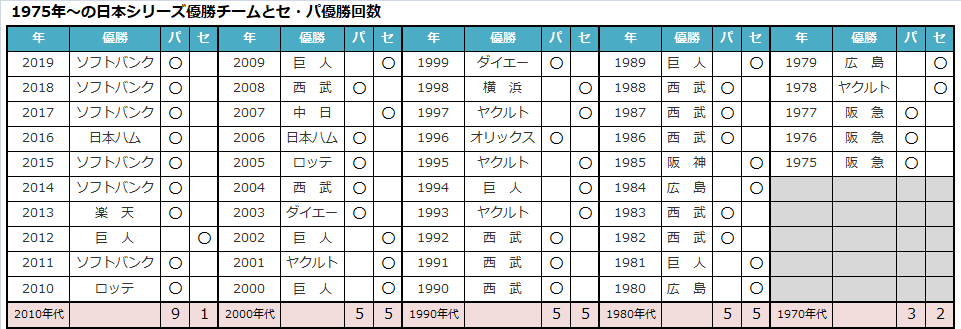 f:id:hamanontan:20201123224115p:plain