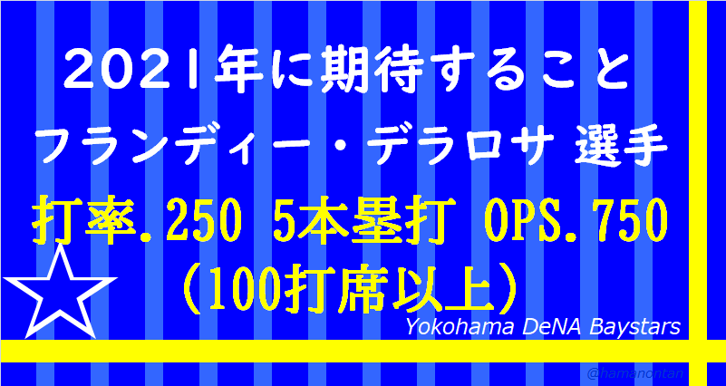 横浜DeNA】フランディー・デラロサ選手への期待・成績【2021年】 - データで語るドラフト・育成論 横浜DeNA】フランディー・デラロサ選手への期待・成績【2021年】 - データで語るドラフト・育成論
