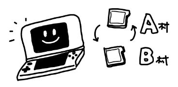 白いx Masツリーが届かない ｈａｍａｎｏｔｅ