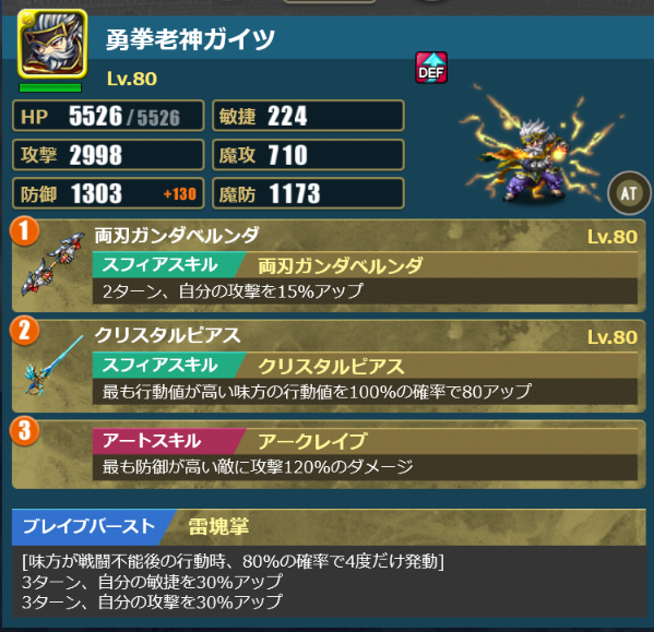 御三家編成　ガイツ