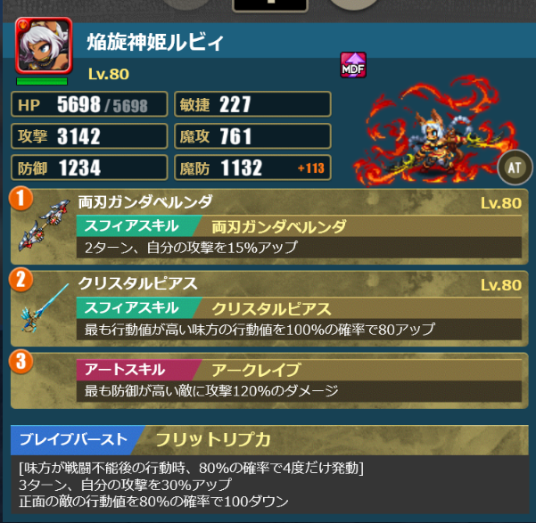 御三家編成　ルビィ
