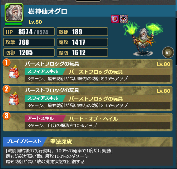 アムス・オグロ編成　オグロ