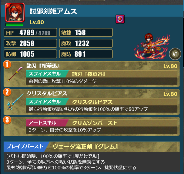 アムス・オグロ編成　アムス