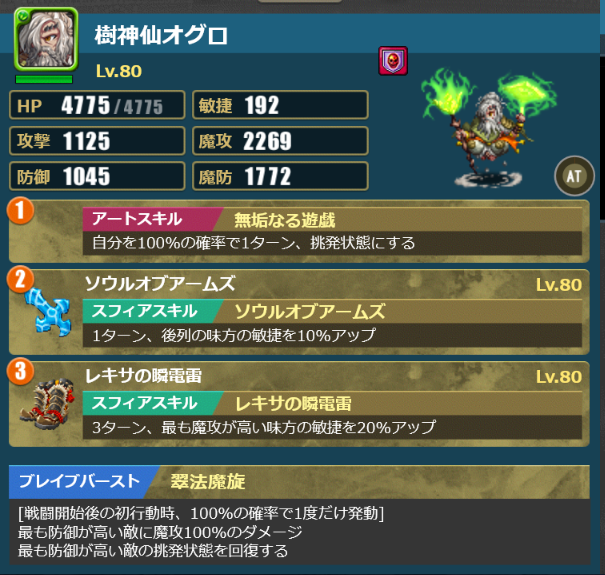 アムス・オグロ編成　オグロ