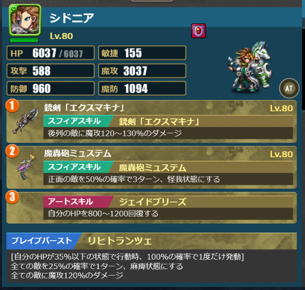 アムス・オグロ編成　シドニア