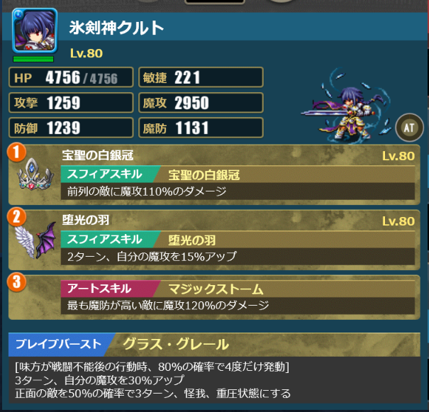 時計編成　クルト