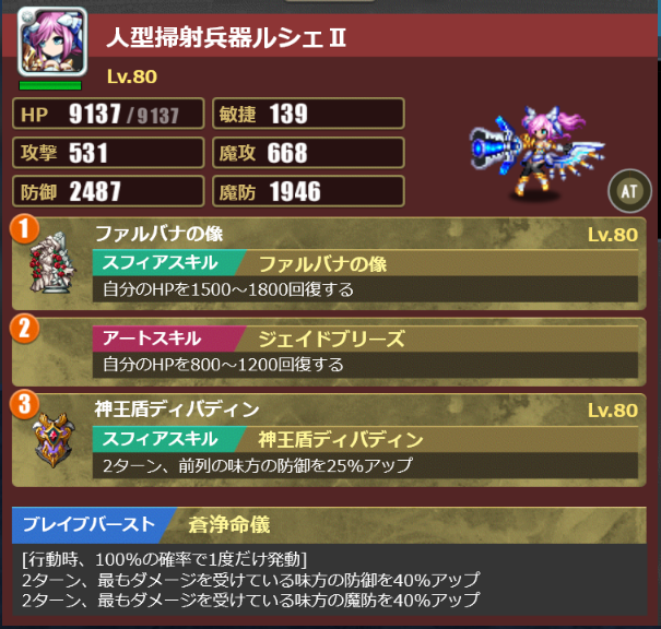 ルシード・ロスヴァイセ編成　ルシェⅡ（蒼浄命儀）