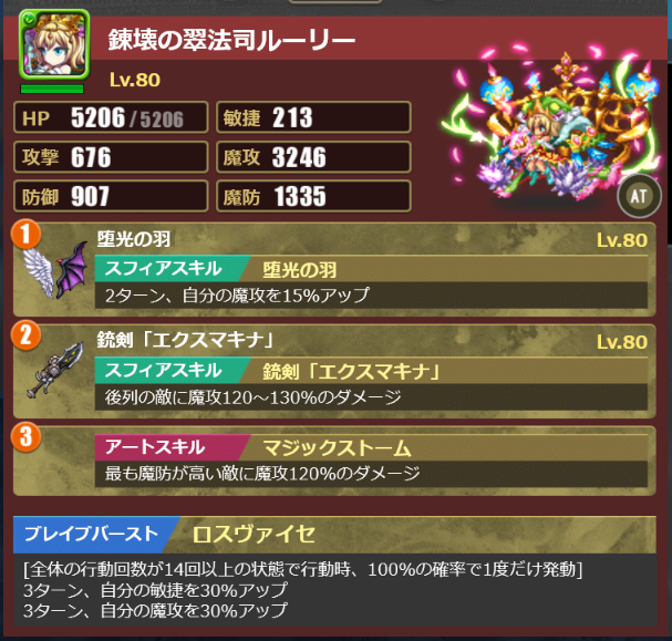ルシード・ロスヴァイセ編成　特殊アバタールーリー（ロスヴァイセ）