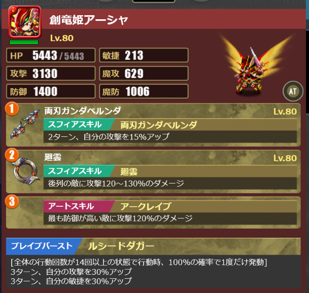 ルシード・ロスヴァイセ編成　アーシャ（ルシードダガー）