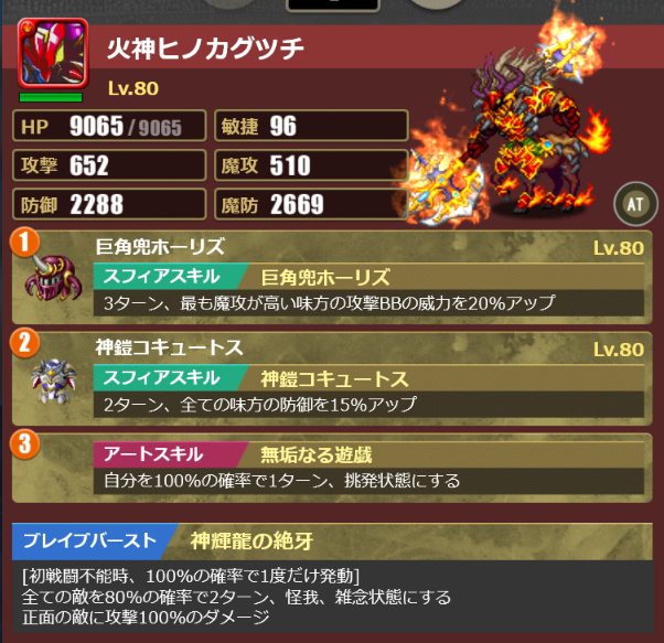 レア　呪霊・絶牙編成　ヒノカグツチ（神輝龍の絶牙）