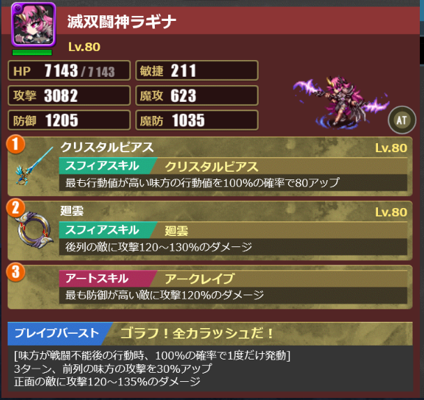 ウダ編成　ラギナ（ゴラフ！全力ラッシュだ！）