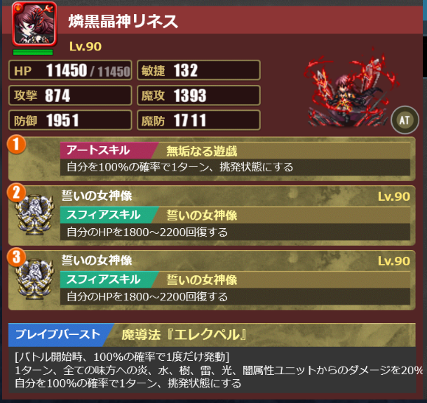 ツヴァイ・マシモ・アレサ編成　リネス（魔導法「エレクペル」）