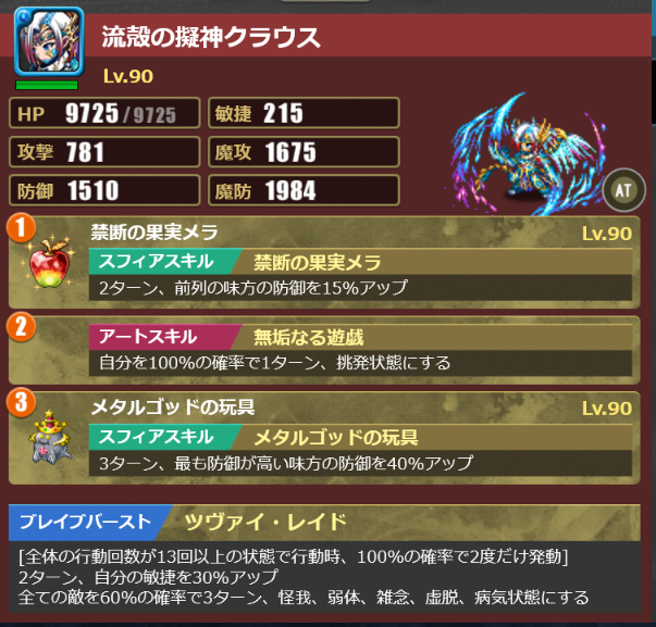 ツヴァイ・マシモ・アレサ編成　クラウス（ツヴァイ・レイド）