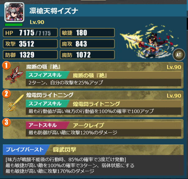 軍神・闘武編成　イズナ（闘武閃撃）