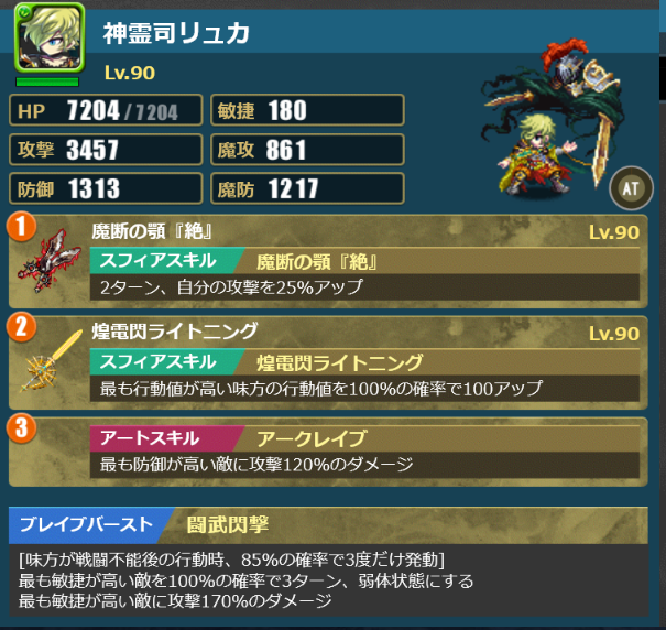 軍神・闘武編成　リュカ（闘武閃撃）
