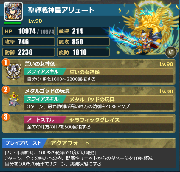 軍神・闘武編成　アリュート（アクアフォート）