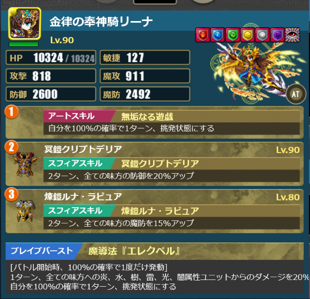 列攻撃BB編成　特殊アバターリーナ（魔導法「エレクペル」）