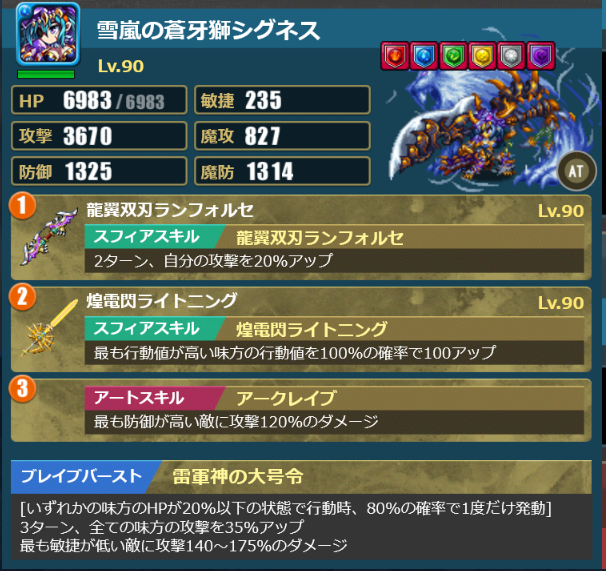 列攻撃BB編成　特殊アバターシグネス（雷軍神の大号令）