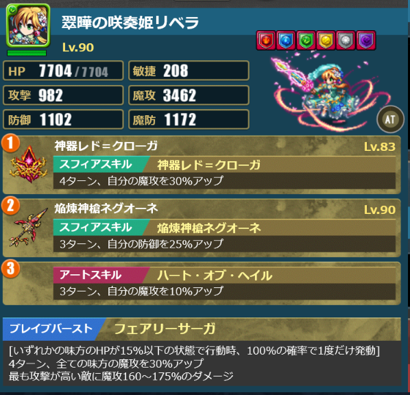 列攻撃BB編成　SPリベラ
